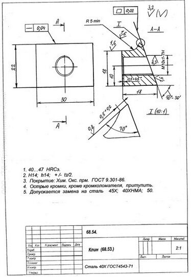 3163021 чертеж клиньев